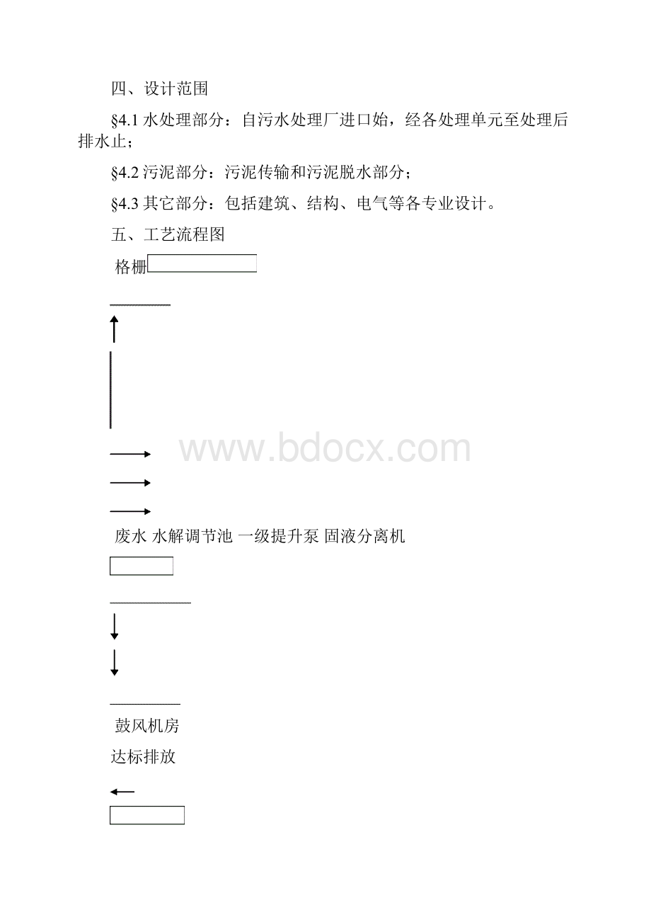 酒厂废水处理系统技术案例全集白酒污水处理技术和啤酒废水处理技术技术标准.docx_第3页