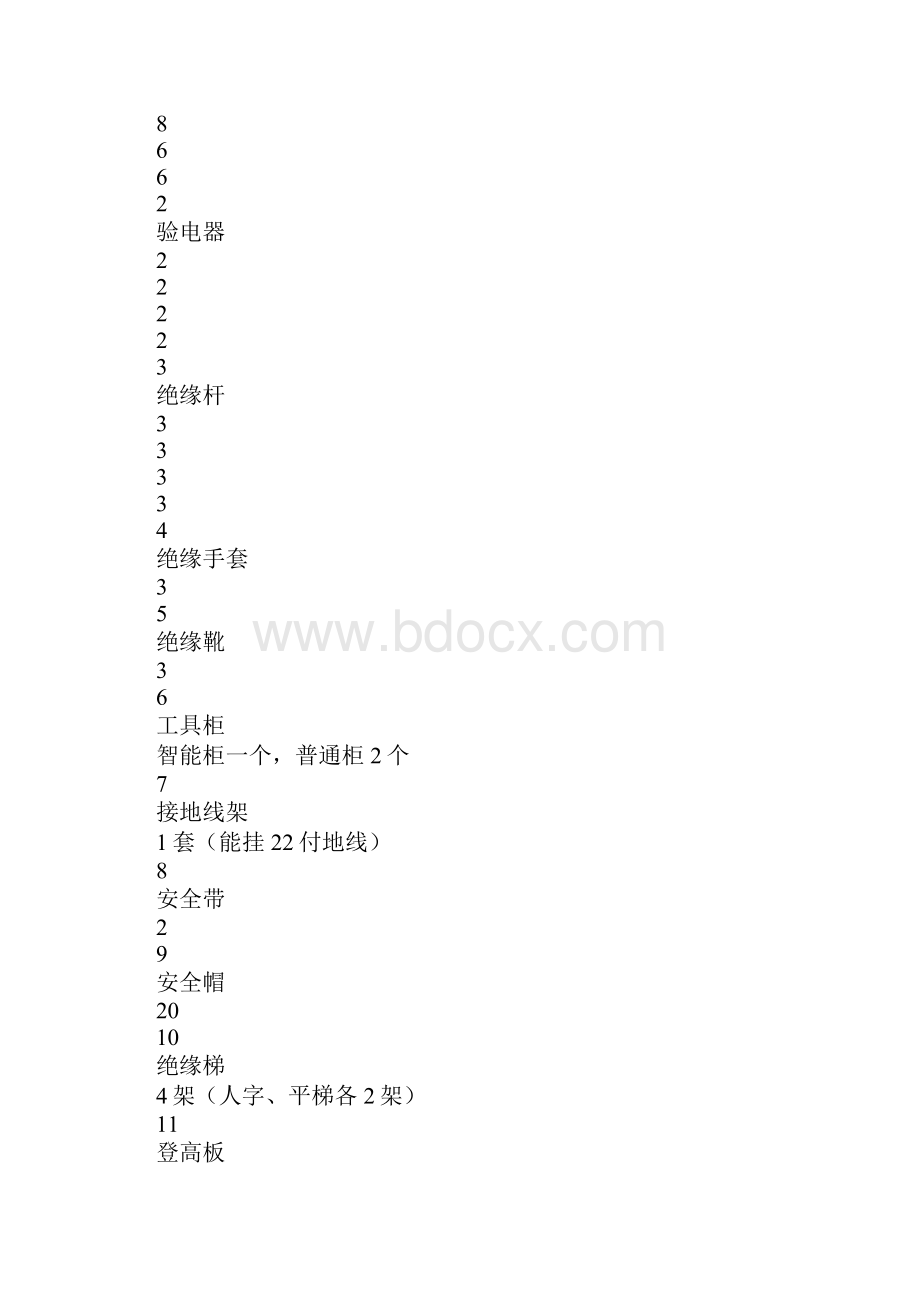 变电管理所安全工器具管理规定最新版.docx_第3页