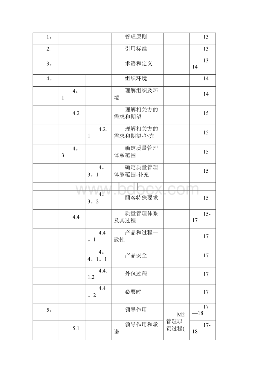 IATF16949GJB9001CAS9100D质量管理手册.docx_第2页