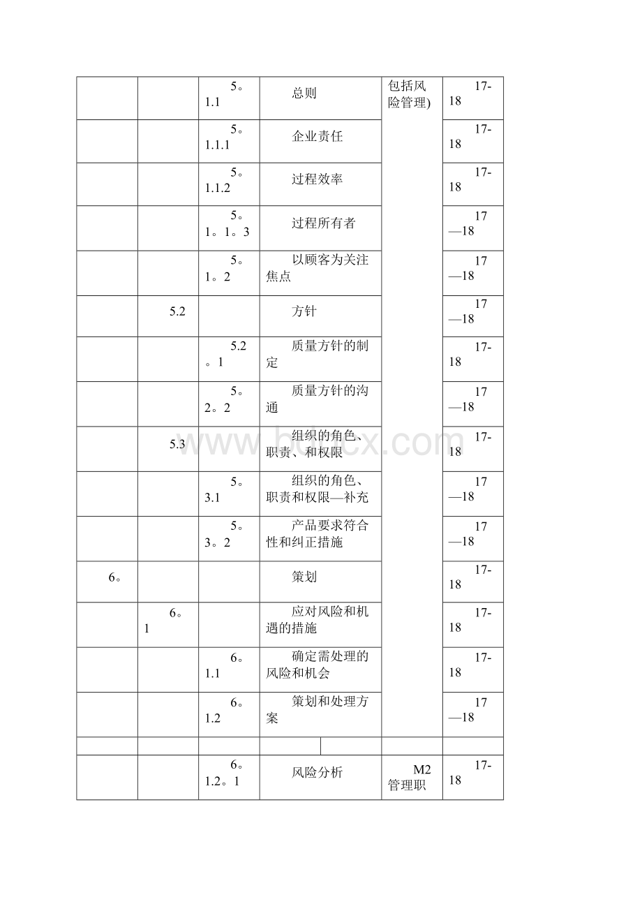 IATF16949GJB9001CAS9100D质量管理手册.docx_第3页