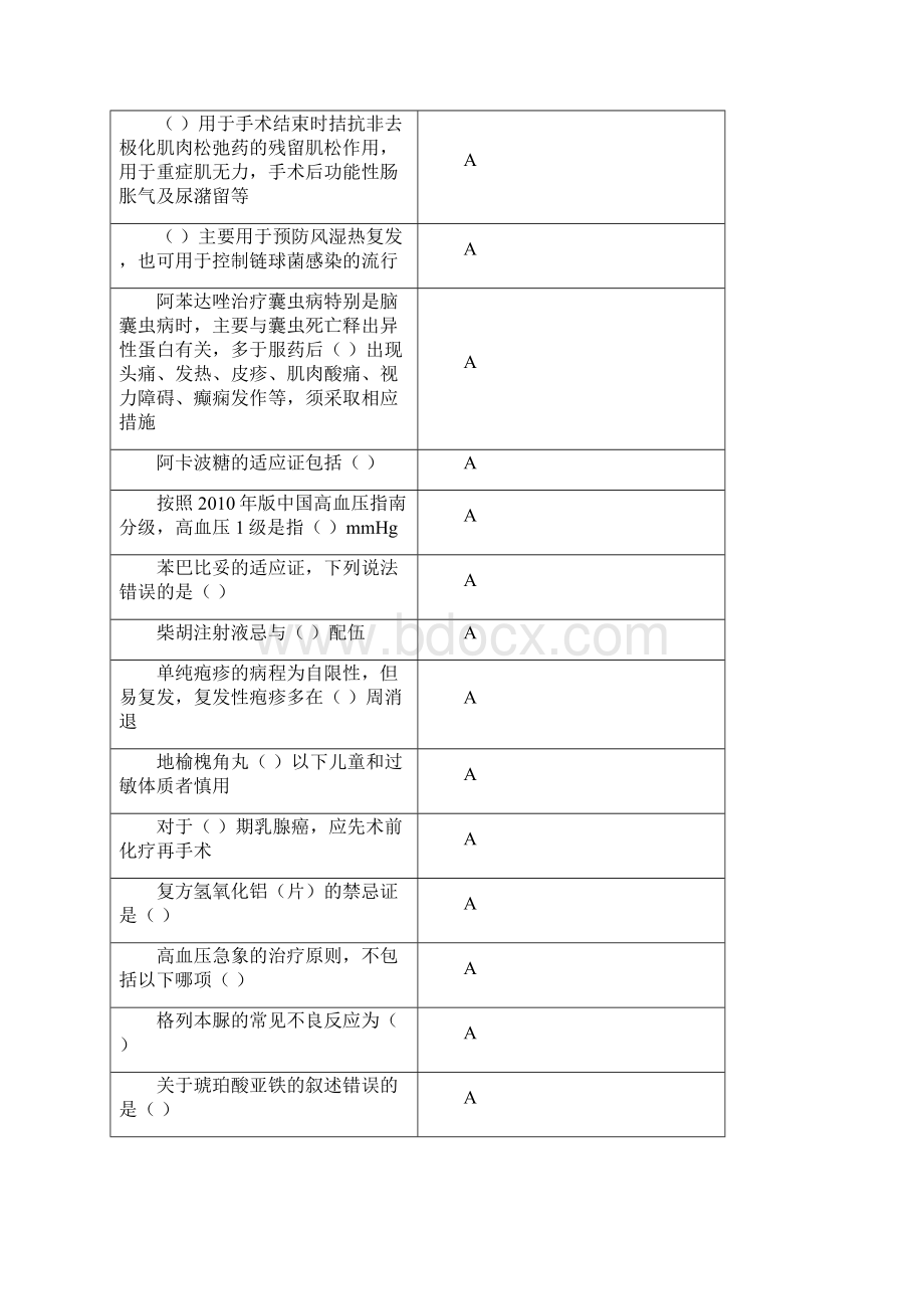 山东省卫生网继续教育《国家基本药物临床应用指南版》.docx_第2页