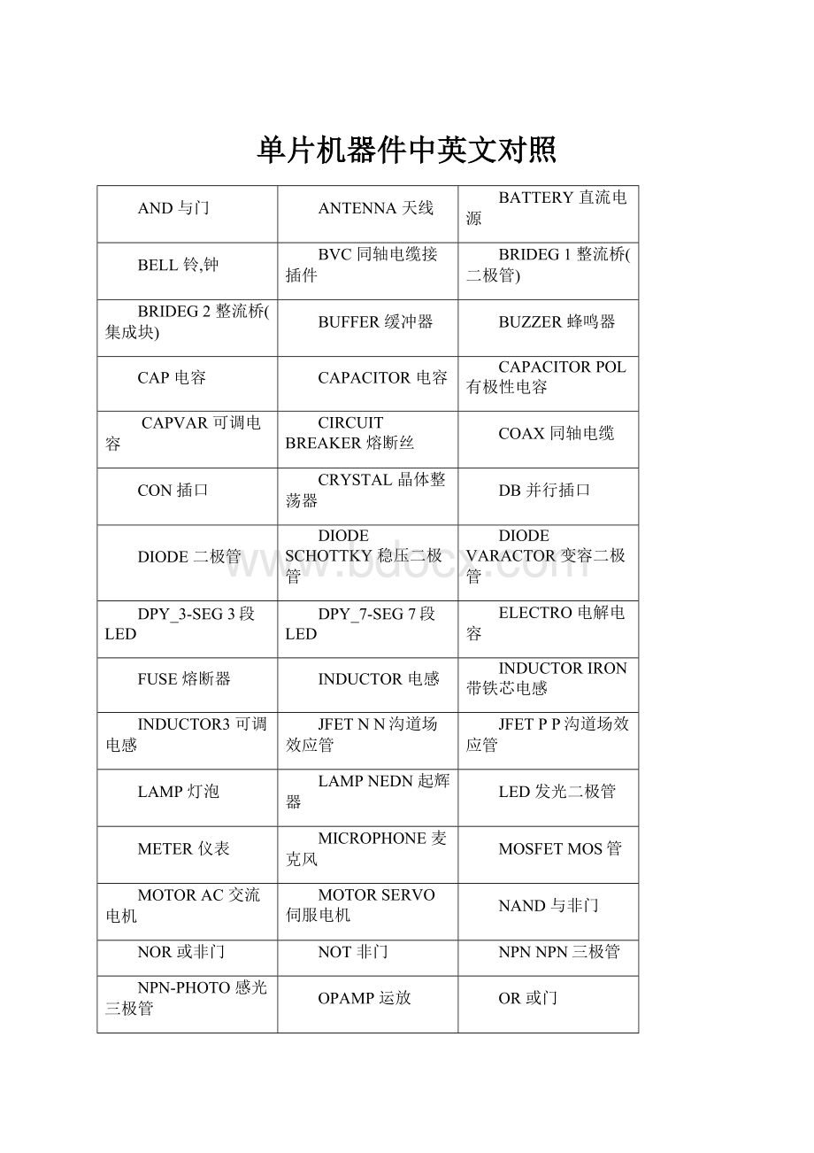 单片机器件中英文对照.docx_第1页