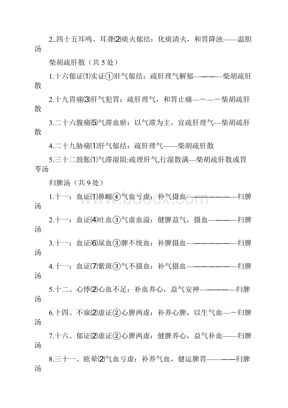 考研中医综合笔记中药方剂.docx_第2页