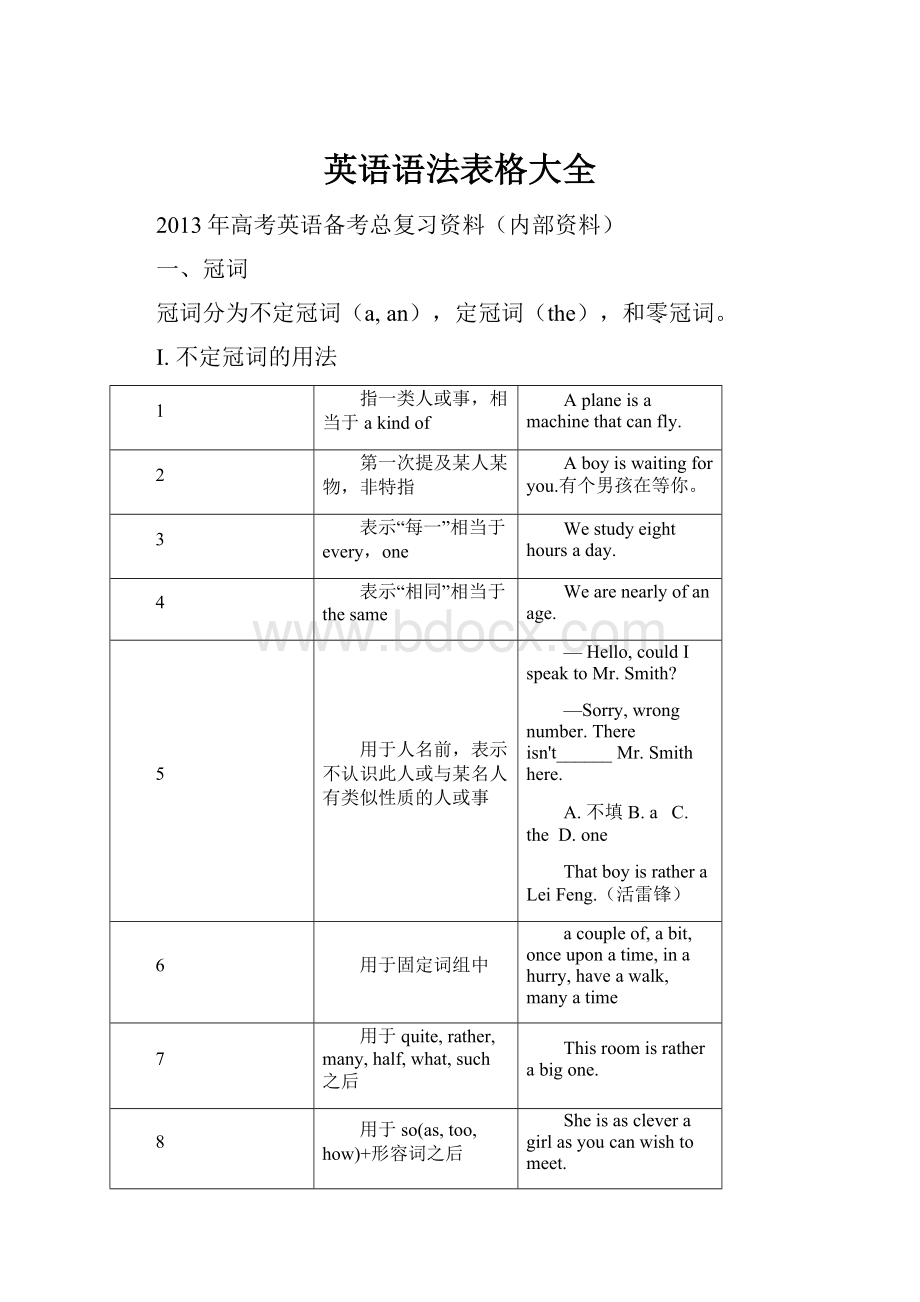 英语语法表格大全.docx