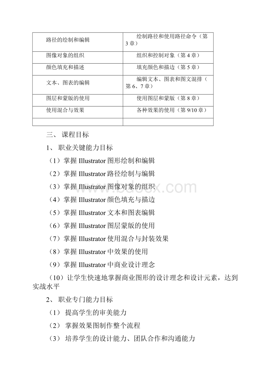 最新AI设计课程标准.docx_第3页