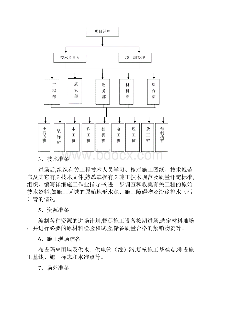 防洪堤施工组织设计.docx_第3页