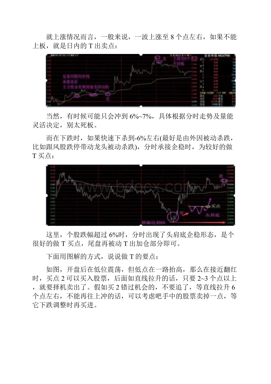 国内做T第一牛人十年总结做T绝技.docx_第3页