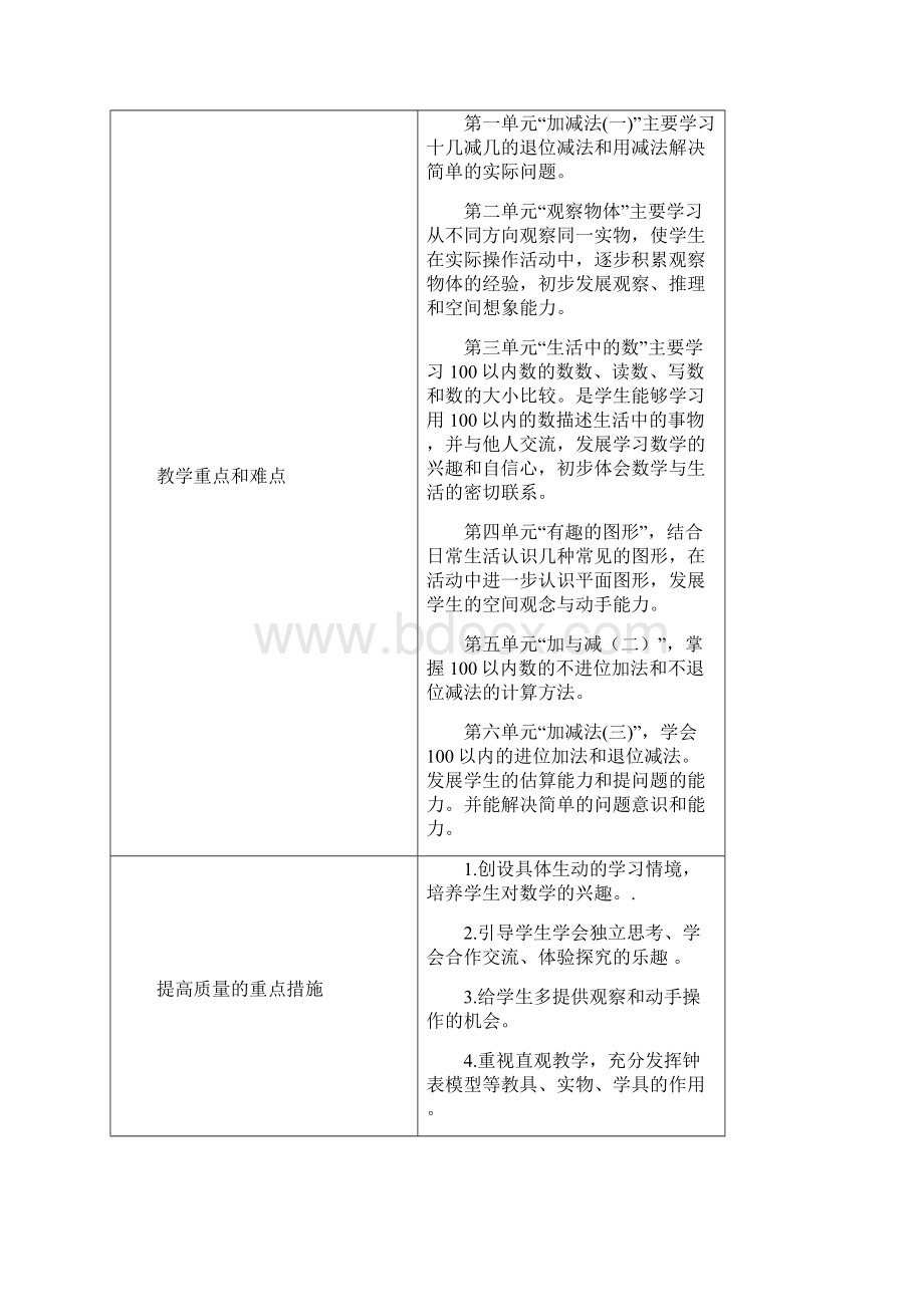 新北师大版一年级数学下册全册教案表格式.docx_第3页