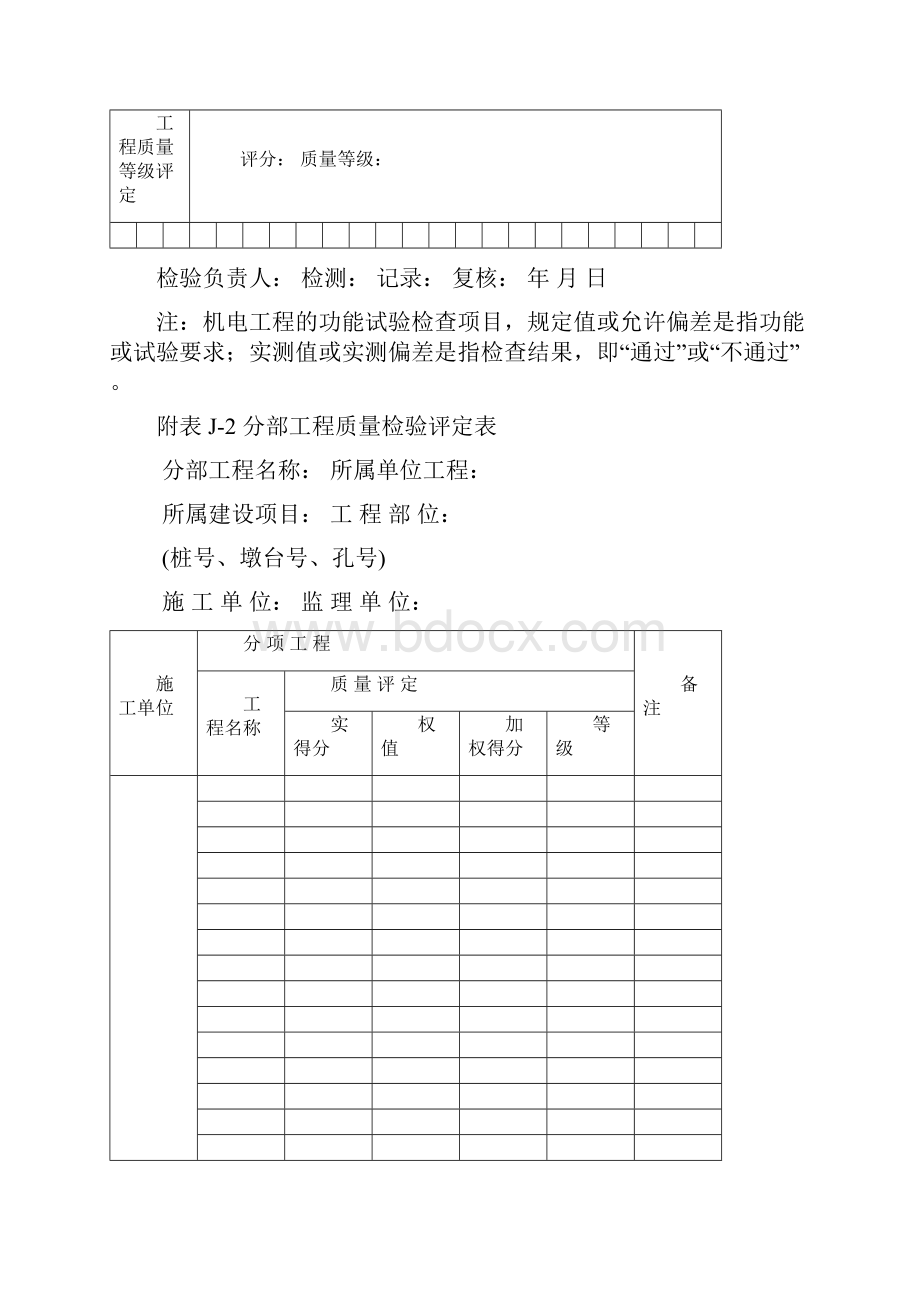 分项工程质量检验评定表57134113.docx_第2页