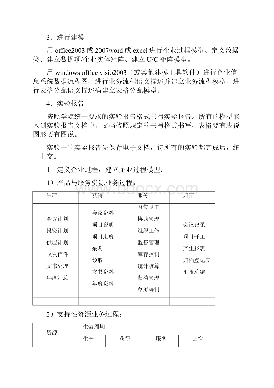 办公室集成化信息系统软件工程信息系统建模.docx_第3页