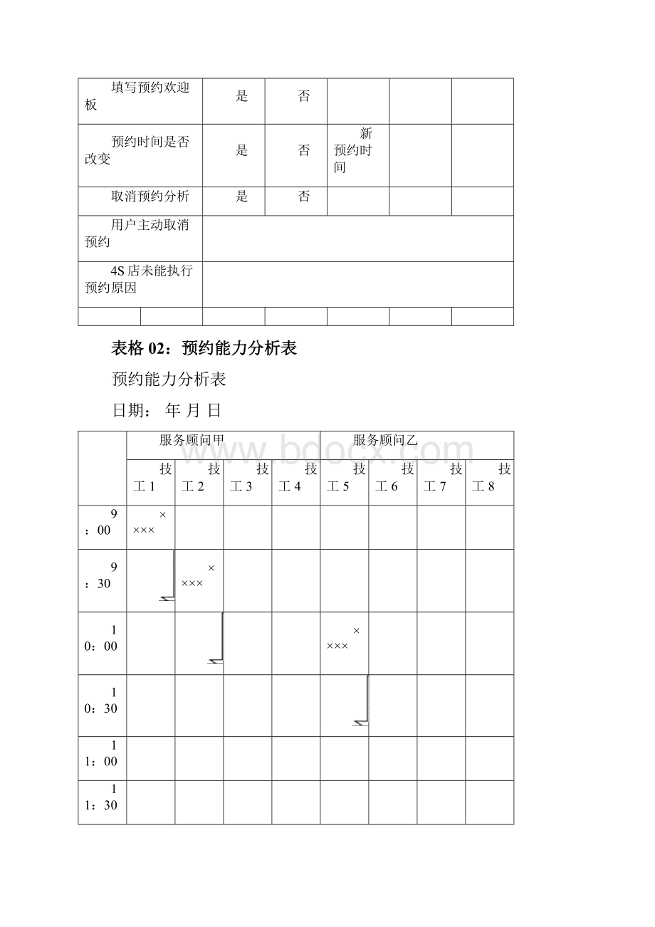 word完整版售后表格汇总推荐文档.docx_第2页