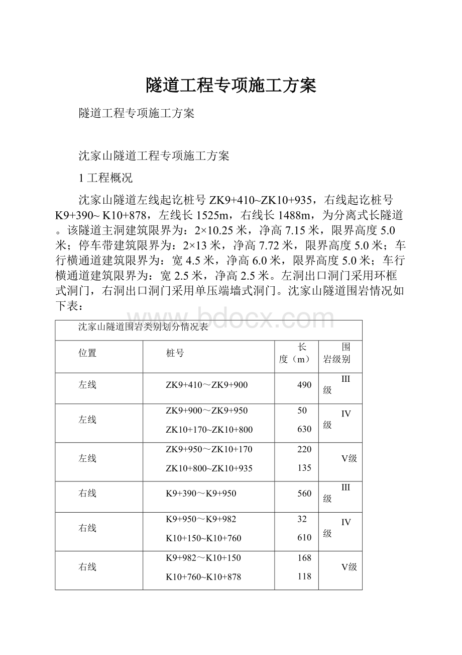 隧道工程专项施工方案.docx_第1页