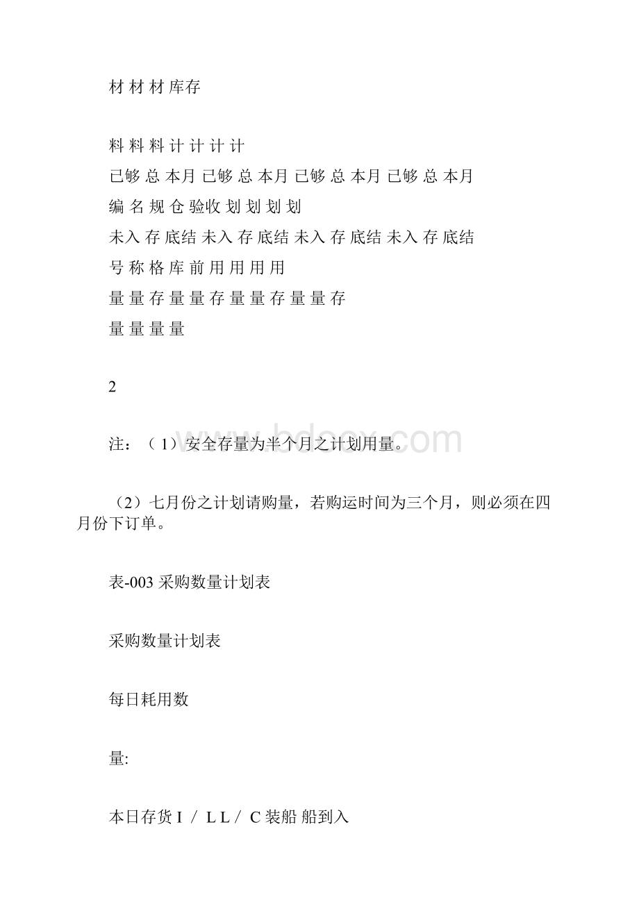 采购管理方案表格大全完整版本54页docx.docx_第2页