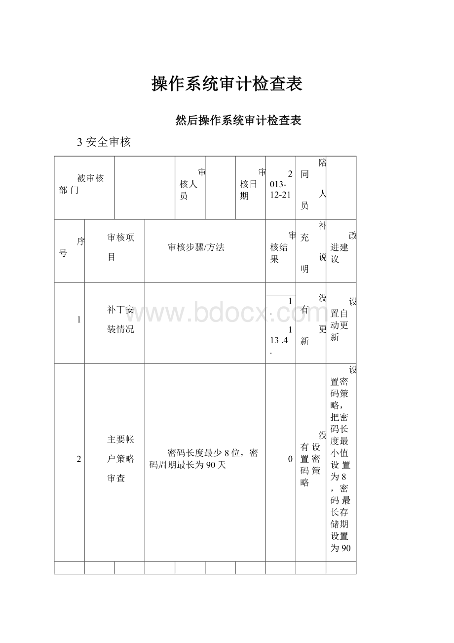 操作系统审计检查表.docx