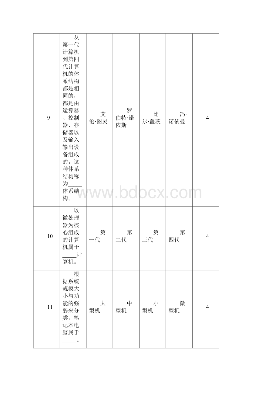 09一级考试题库第一二三章.docx_第3页