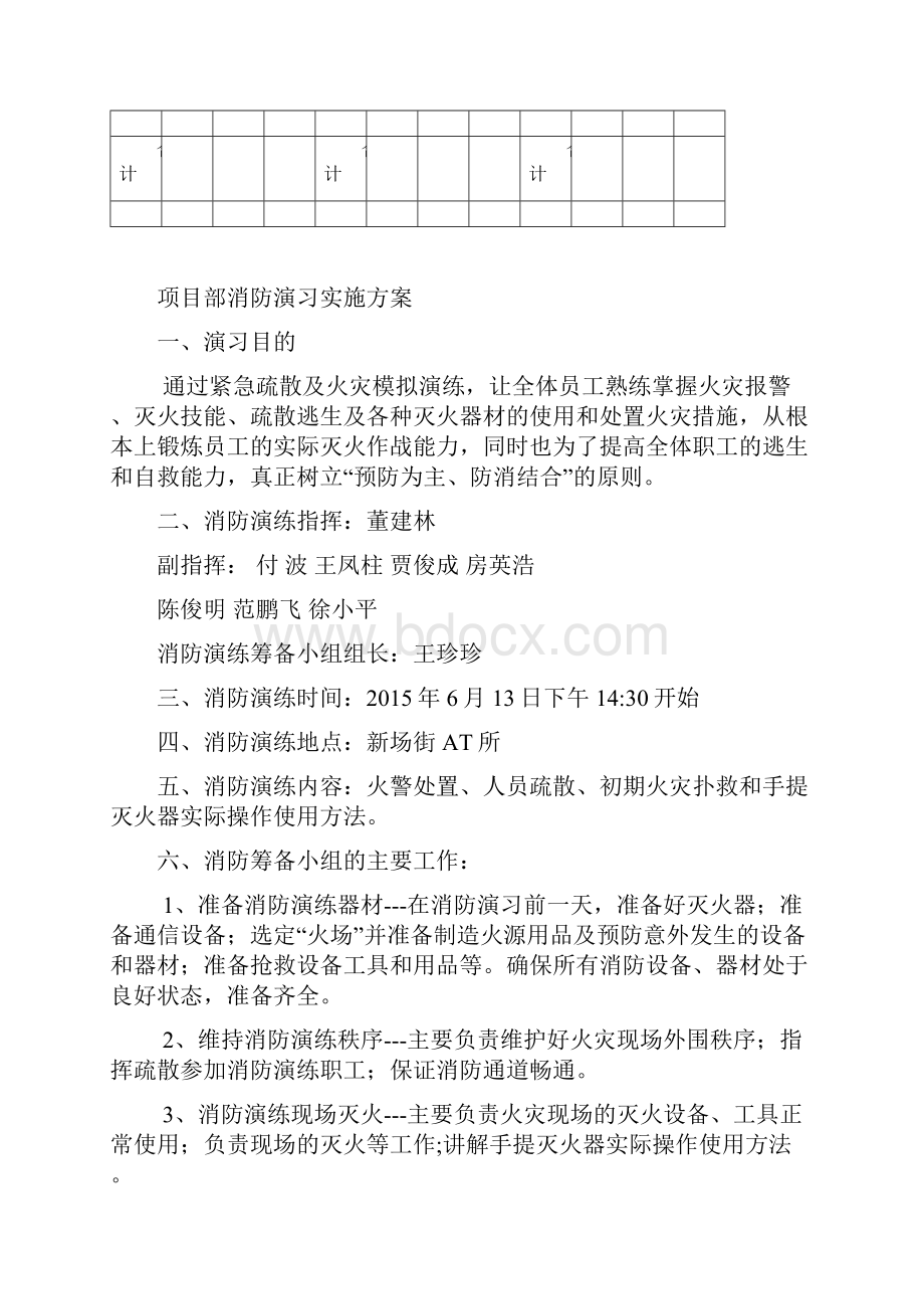 消防应急演练资料.docx_第2页