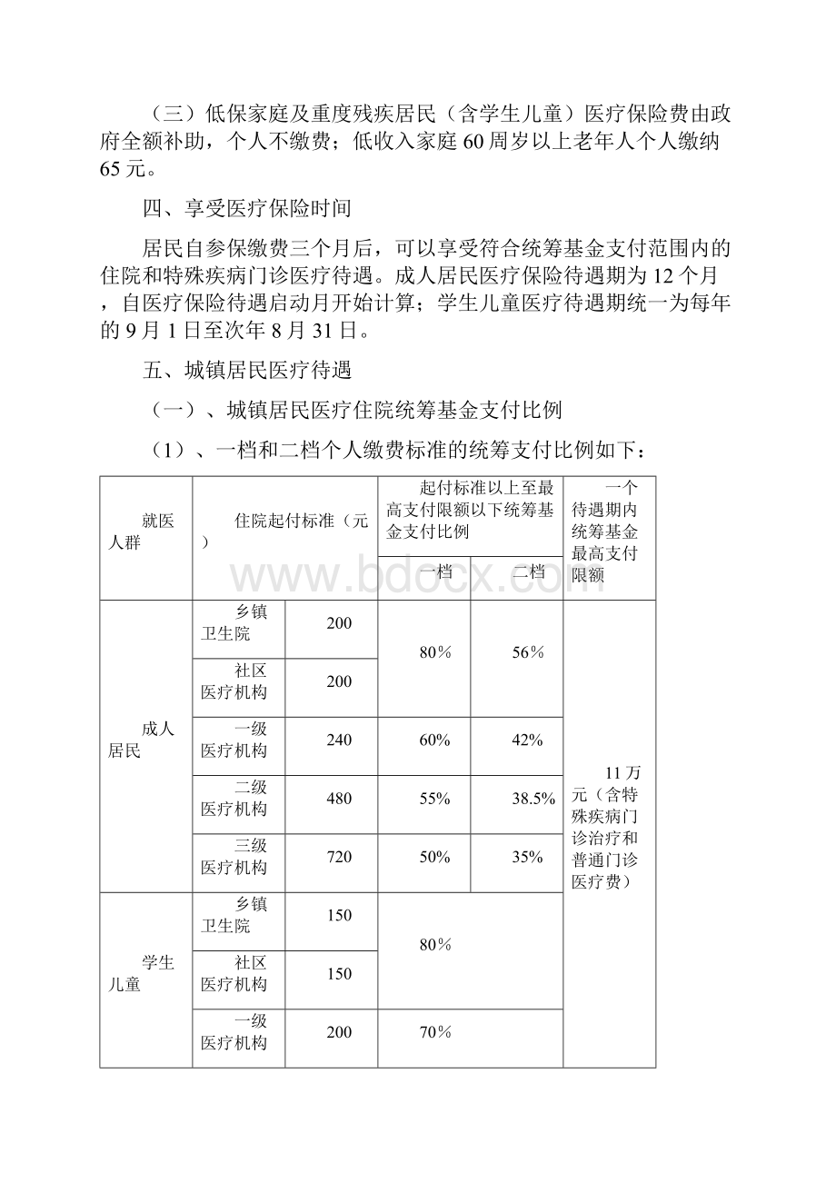 哈尔滨市以个人身份参城镇居民和职工医疗保险参保缴费详细说明.docx_第2页