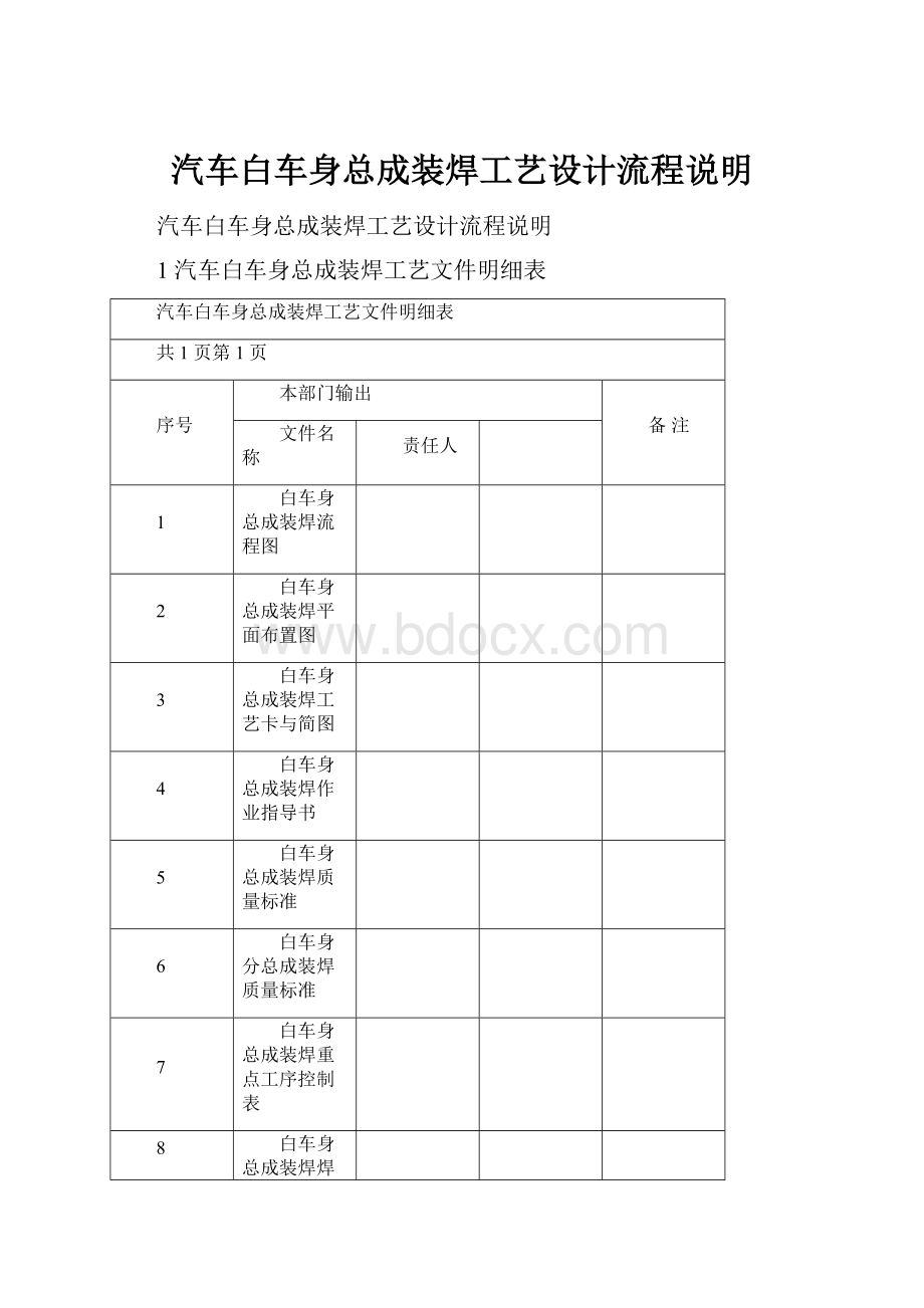 汽车白车身总成装焊工艺设计流程说明.docx_第1页