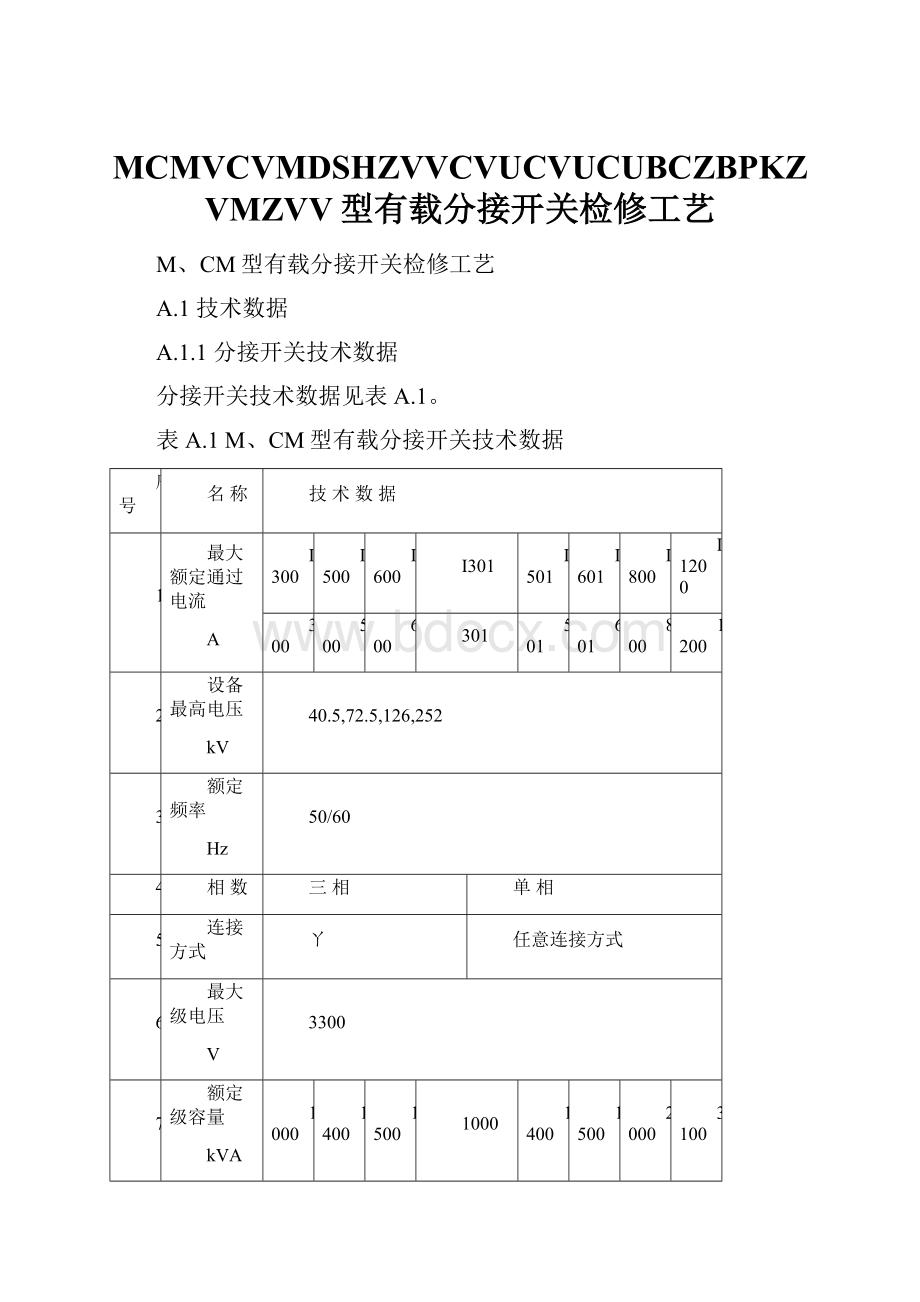 MCMVCVMDSHZVVCVUCVUCUBCZBPKZVMZVV型有载分接开关检修工艺.docx_第1页