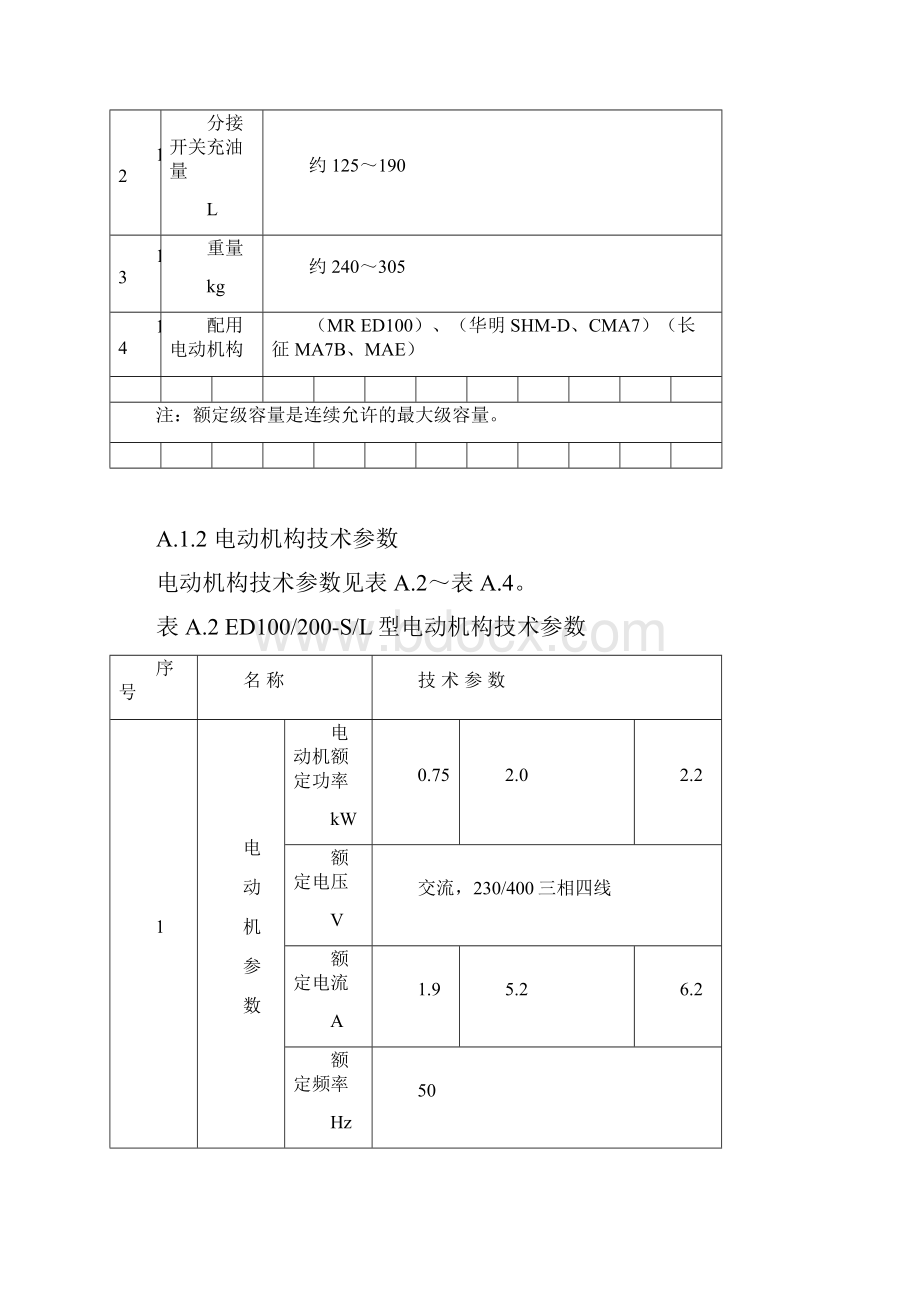 MCMVCVMDSHZVVCVUCVUCUBCZBPKZVMZVV型有载分接开关检修工艺.docx_第3页