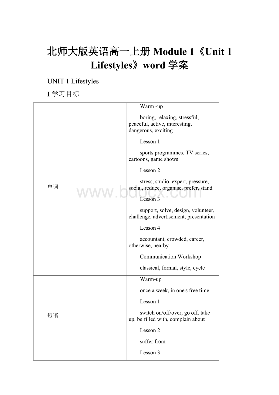 北师大版英语高一上册Module 1《Unit 1 Lifestyles》word学案.docx