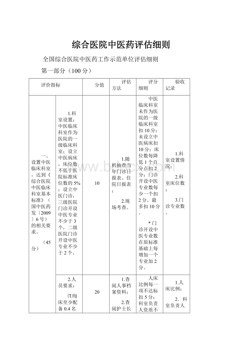 综合医院中医药评估细则.docx_第1页