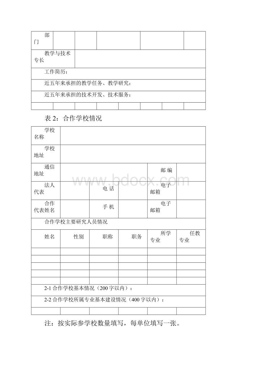 中高职衔接专业指导性人才培养方案开发项目申报表.docx_第3页