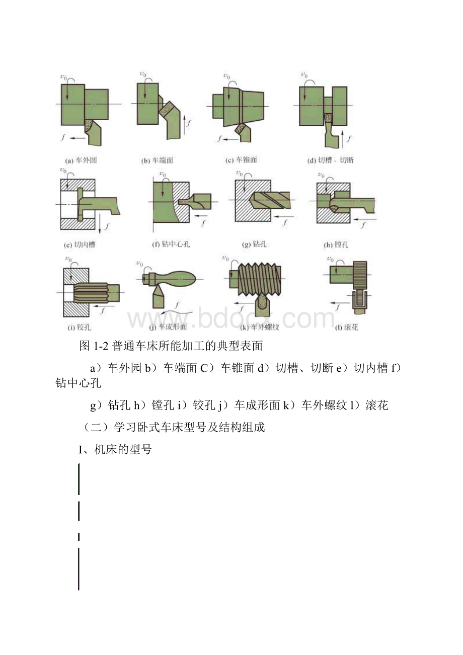 普通车床操作实训指导书.docx_第3页