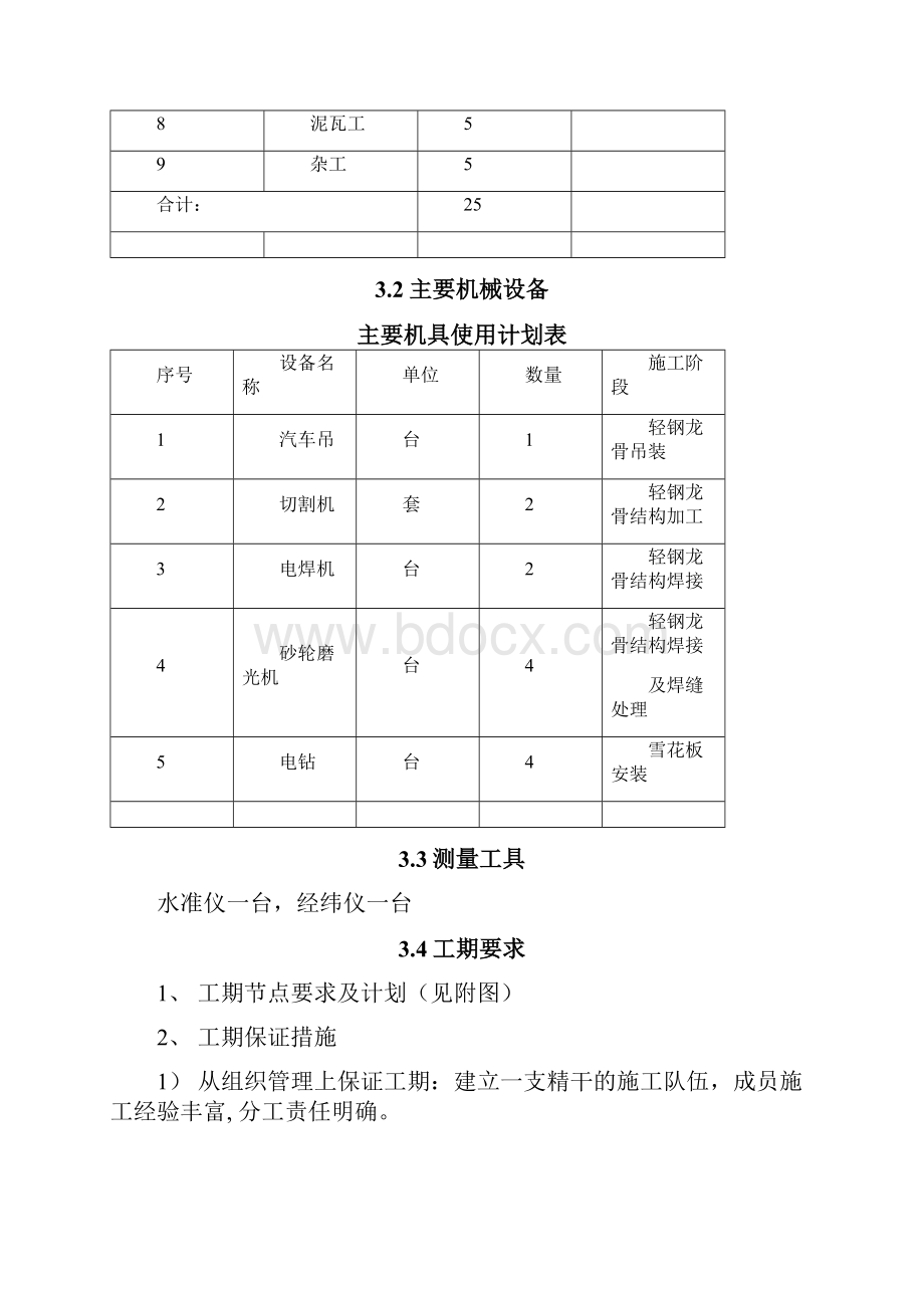 广告围挡方案.docx_第3页