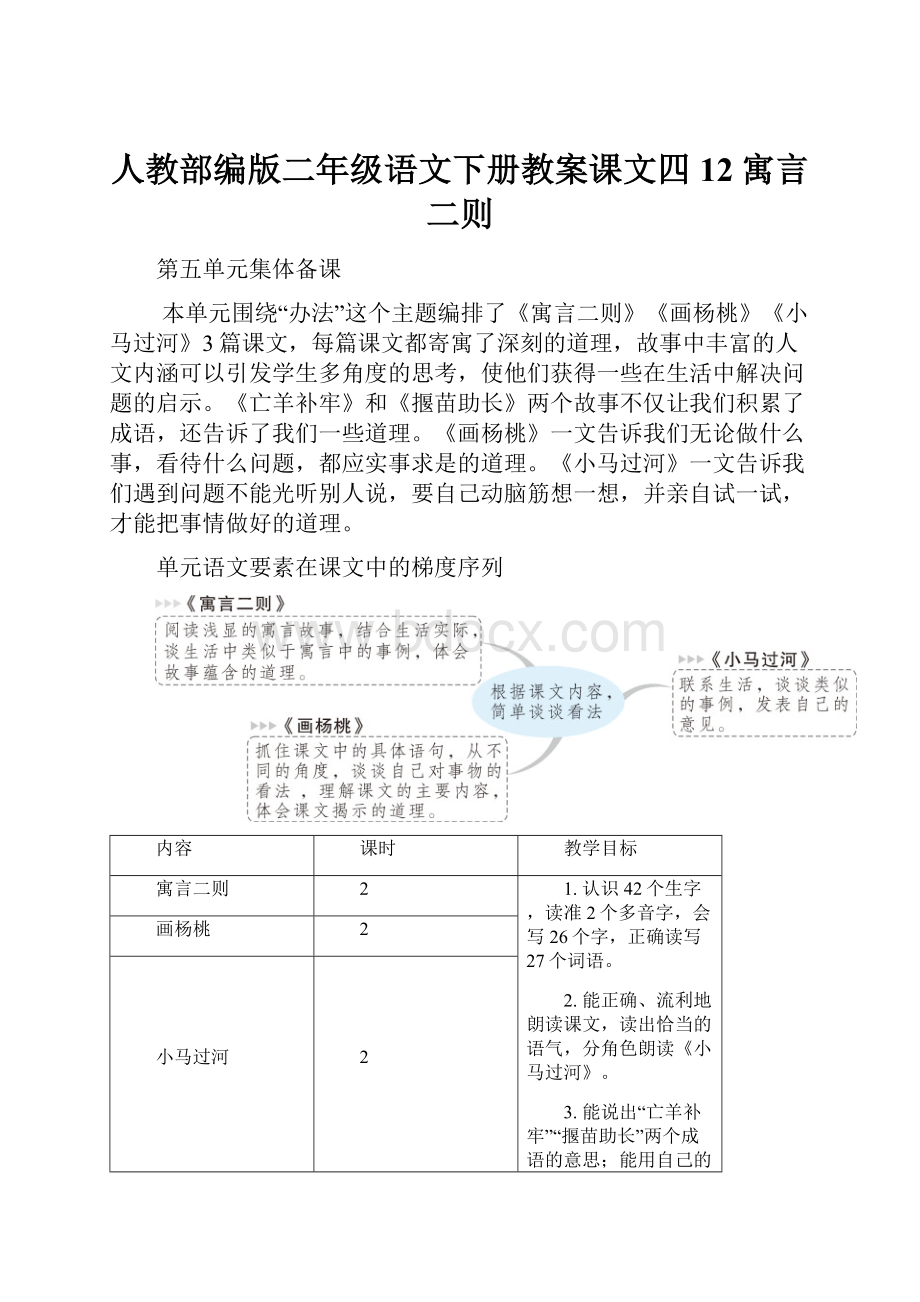 人教部编版二年级语文下册教案课文四12寓言二则.docx_第1页