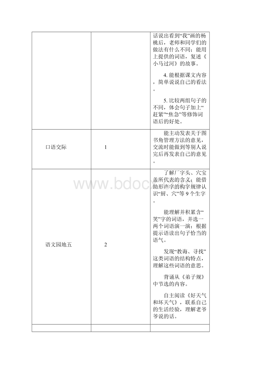 人教部编版二年级语文下册教案课文四12寓言二则.docx_第2页