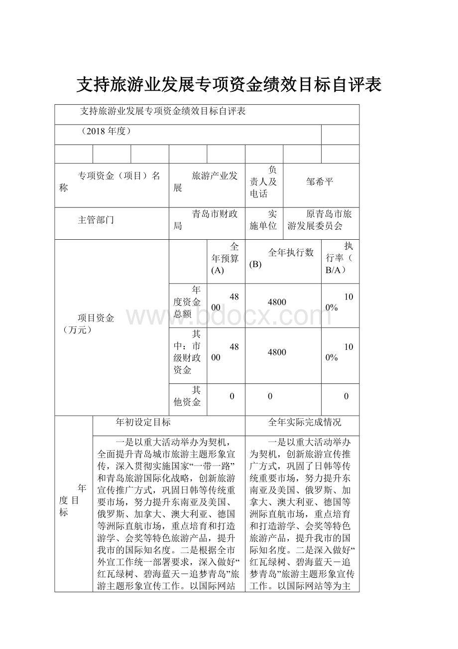 支持旅游业发展专项资金绩效目标自评表.docx_第1页