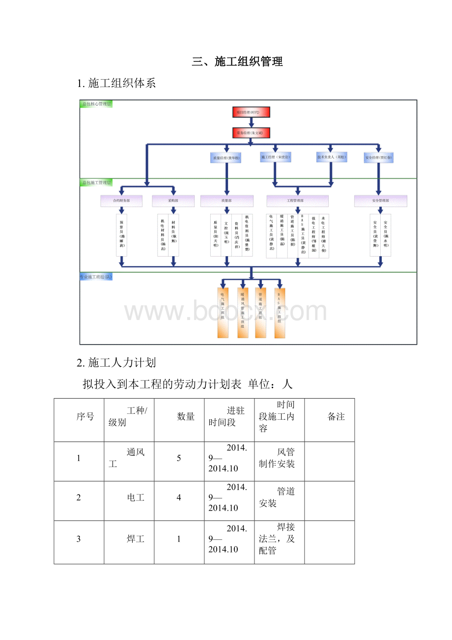 油烟净化器施工方案.docx_第2页