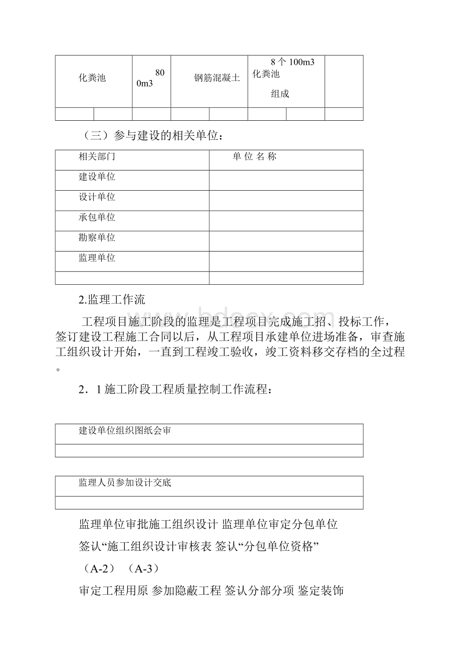 化粪池建设项目监理细则 精品.docx_第2页