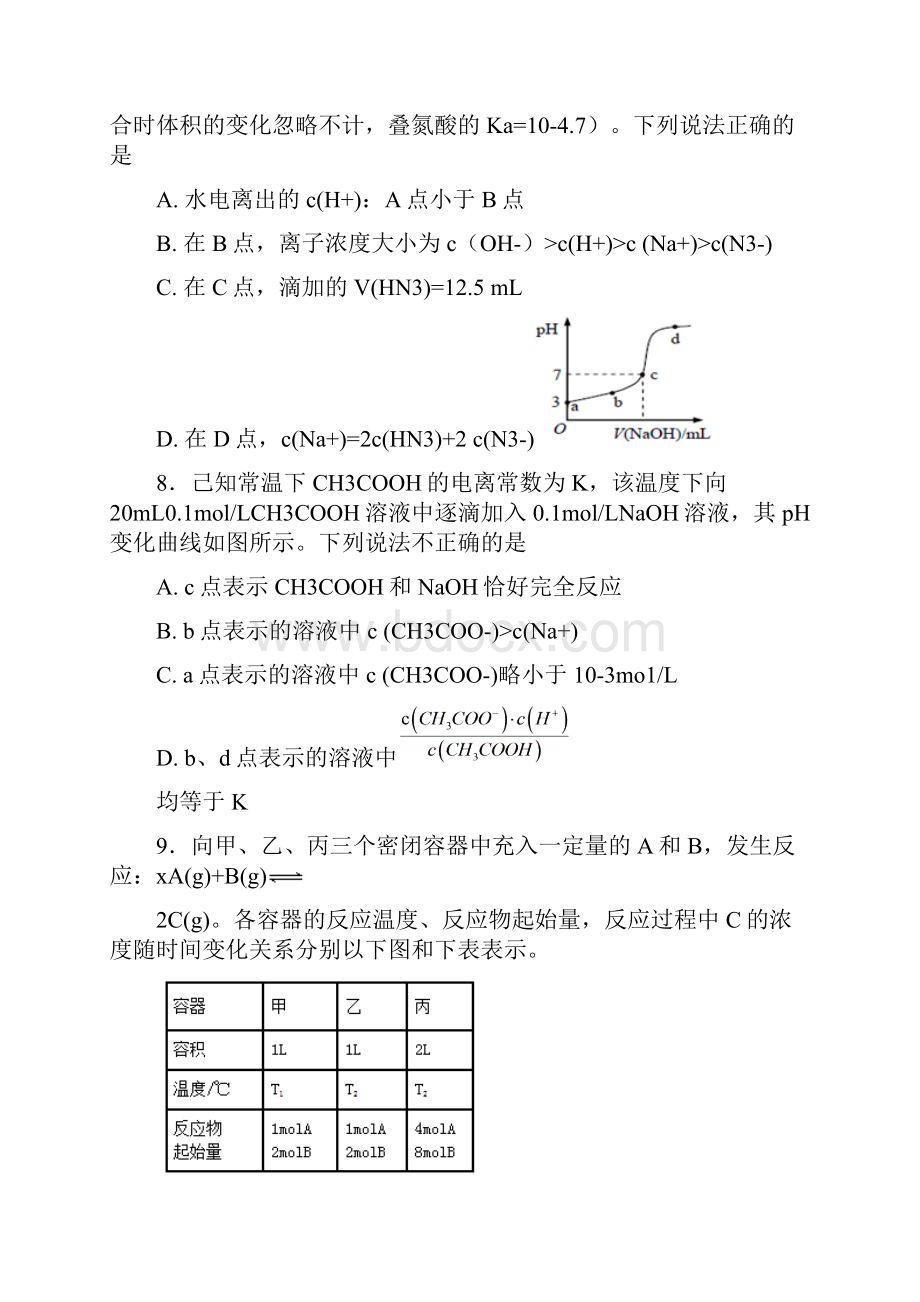 期末化学选修四复习卷选择题有详解.docx_第3页