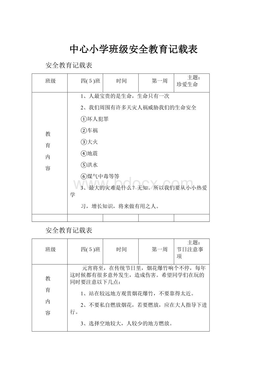 中心小学班级安全教育记载表.docx_第1页