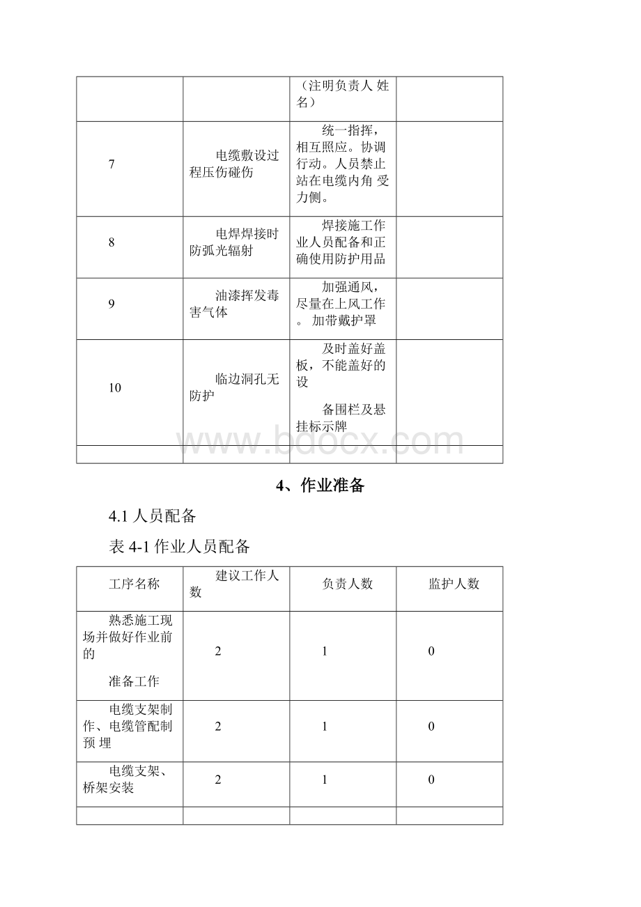 电缆敷设安装施工方案.docx_第3页