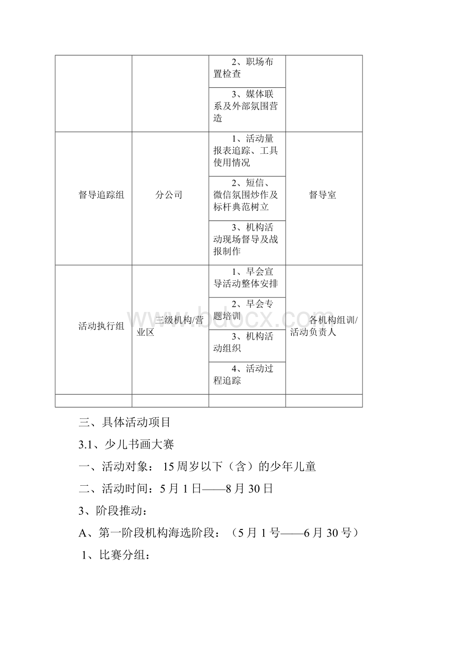 少儿书画大赛活动方案操作手册10.docx_第3页