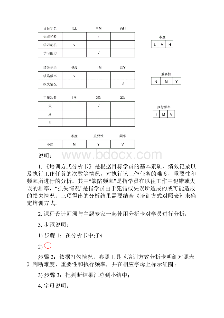 课程设计与开发流程工具.docx_第2页