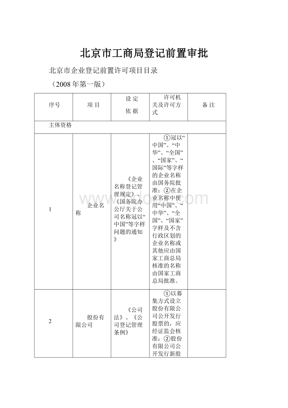 北京市工商局登记前置审批.docx_第1页