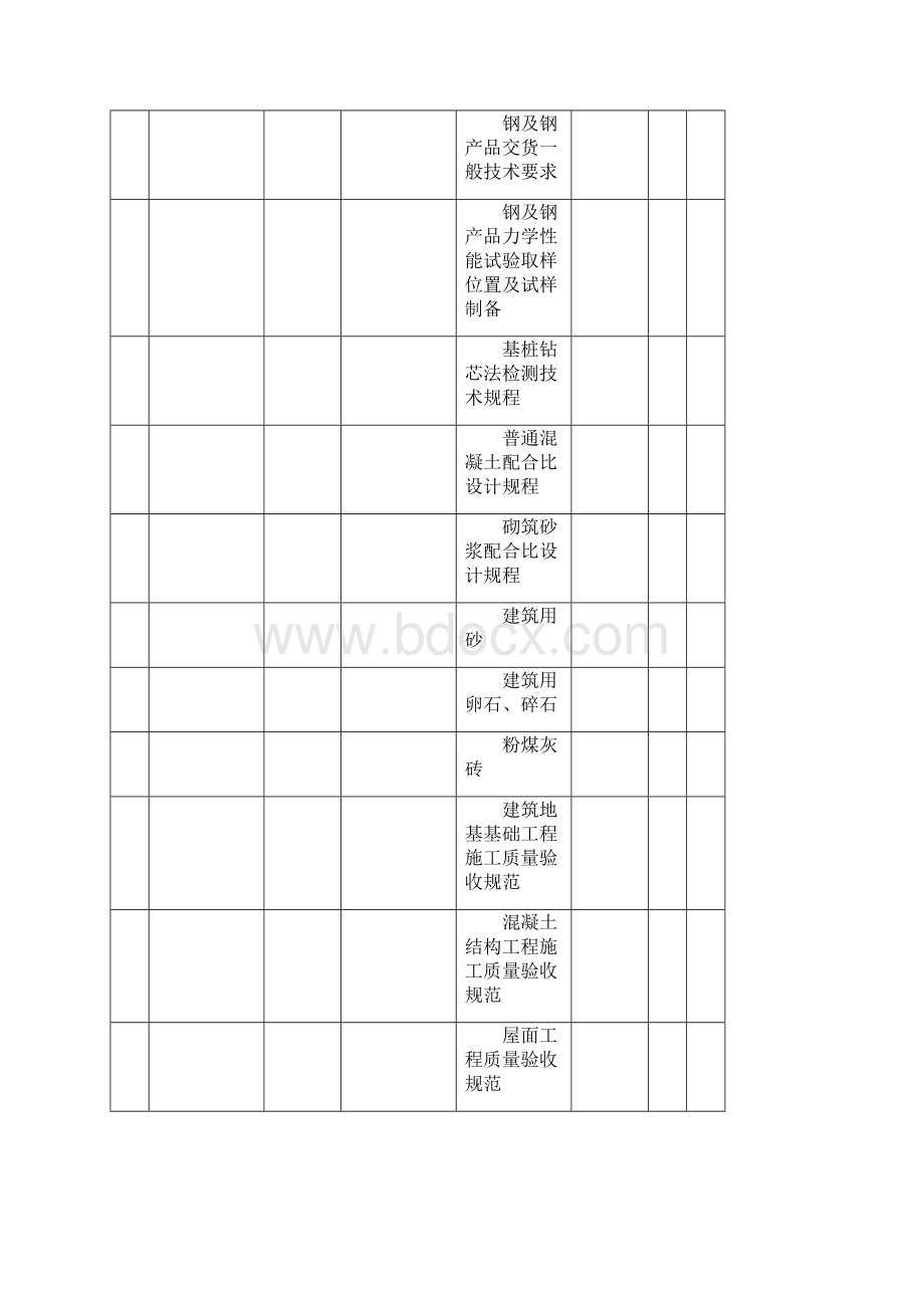 福建省建设工程物探试验检测中心.docx_第2页