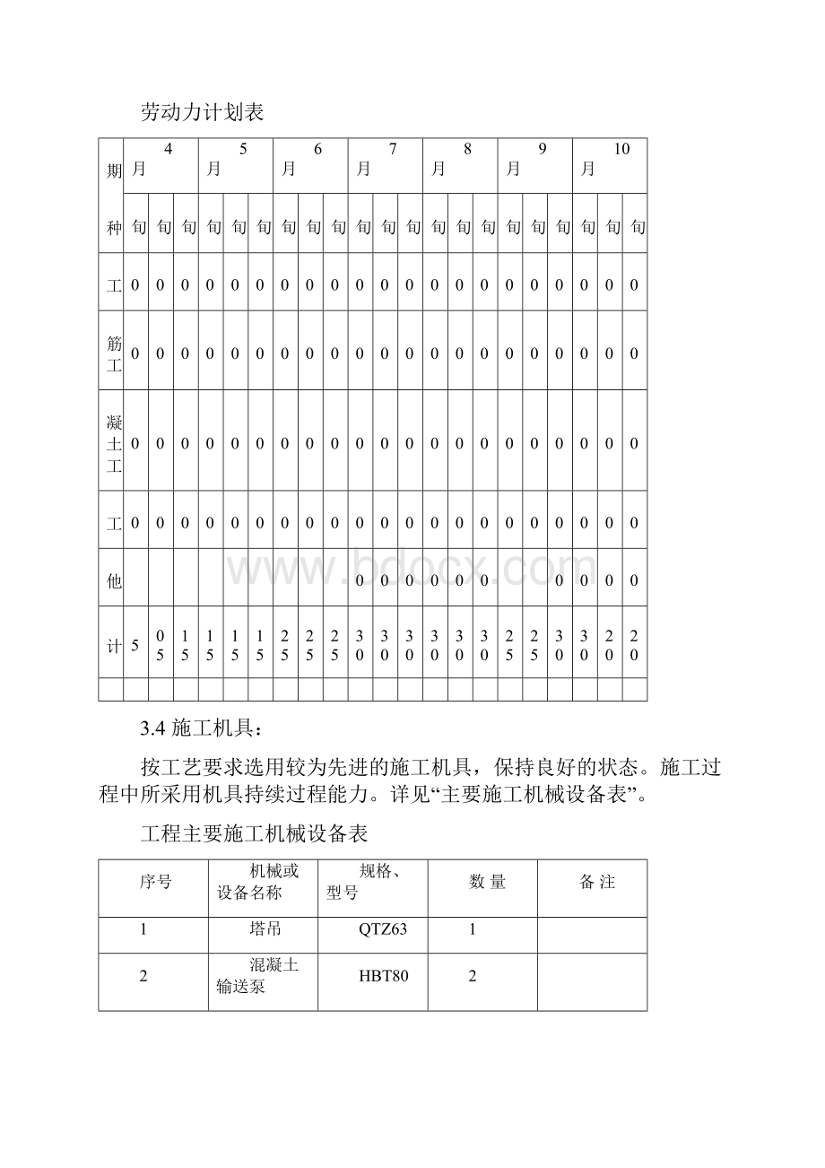 熟料储存施工组织设计.docx_第3页