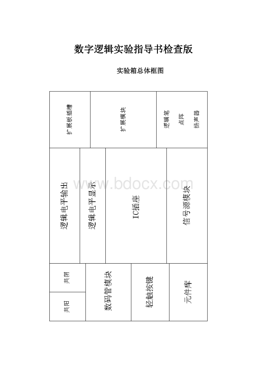 数字逻辑实验指导书检查版.docx_第1页