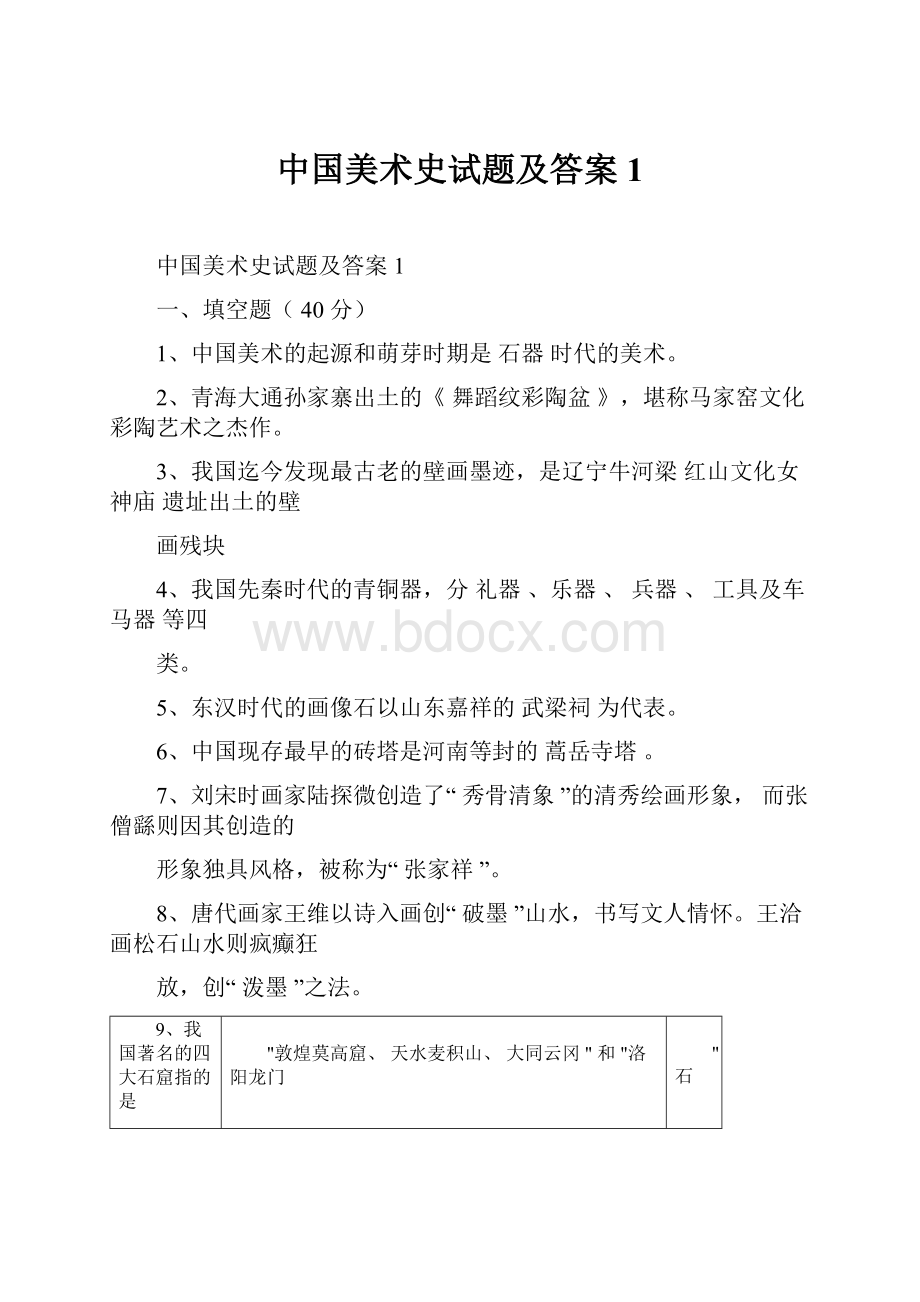 中国美术史试题及答案1.docx_第1页