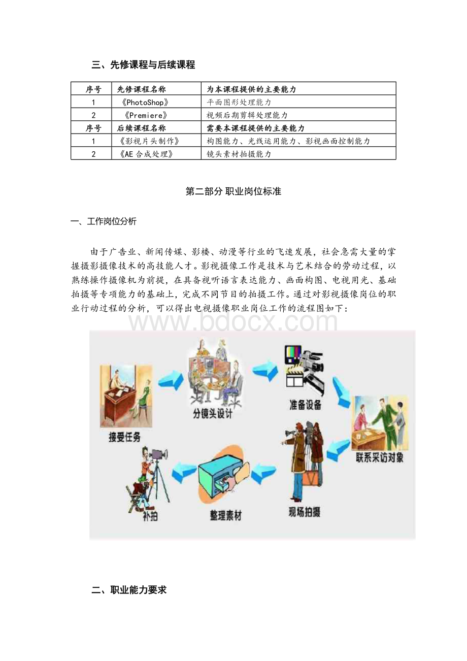 摄影摄像课程标准.docx_第2页