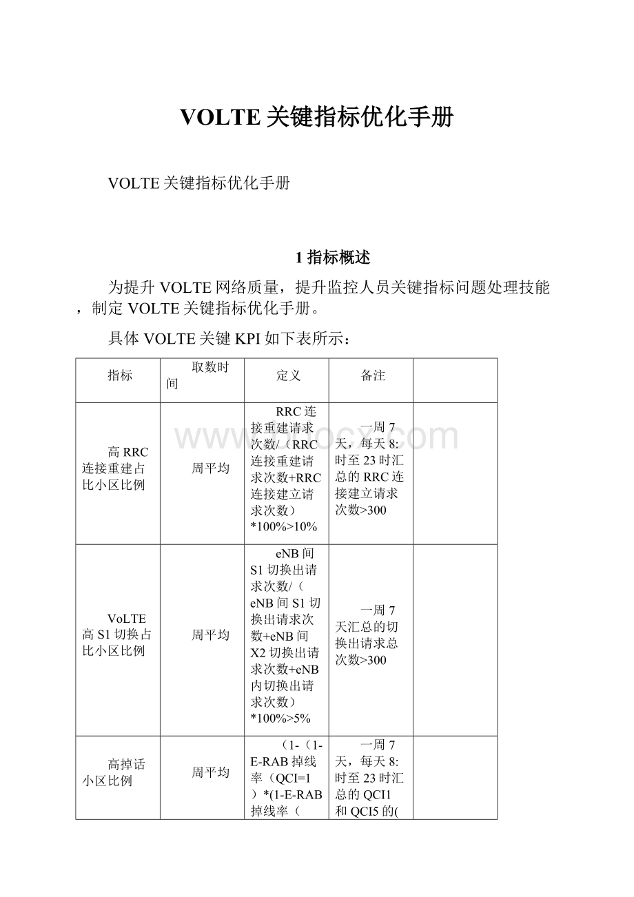 VOLTE关键指标优化手册.docx