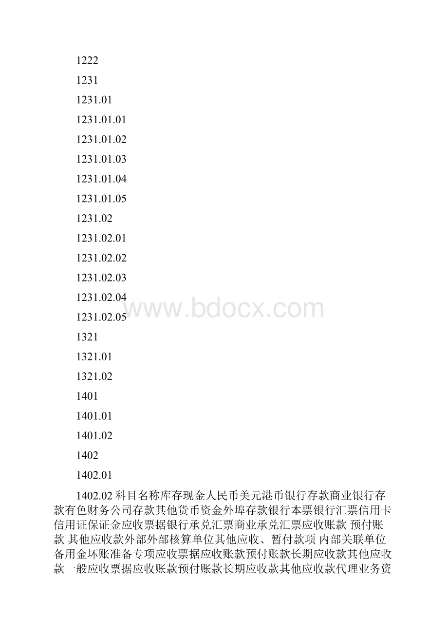 会计科目与现金流量项目对照要点.docx_第2页