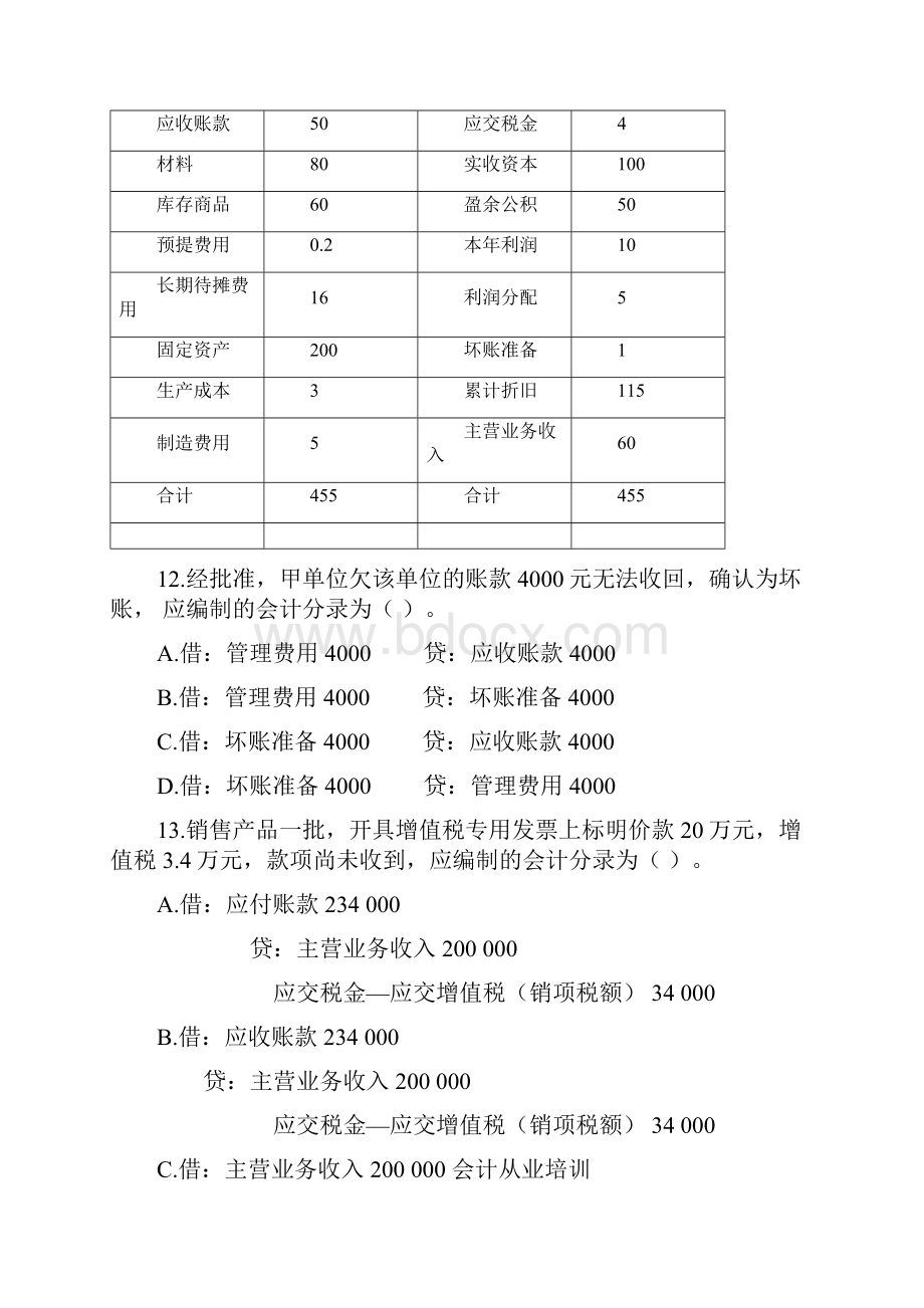 深圳上半年会计从业资格考试.docx_第3页