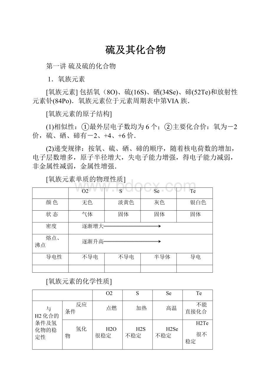 硫及其化合物.docx_第1页