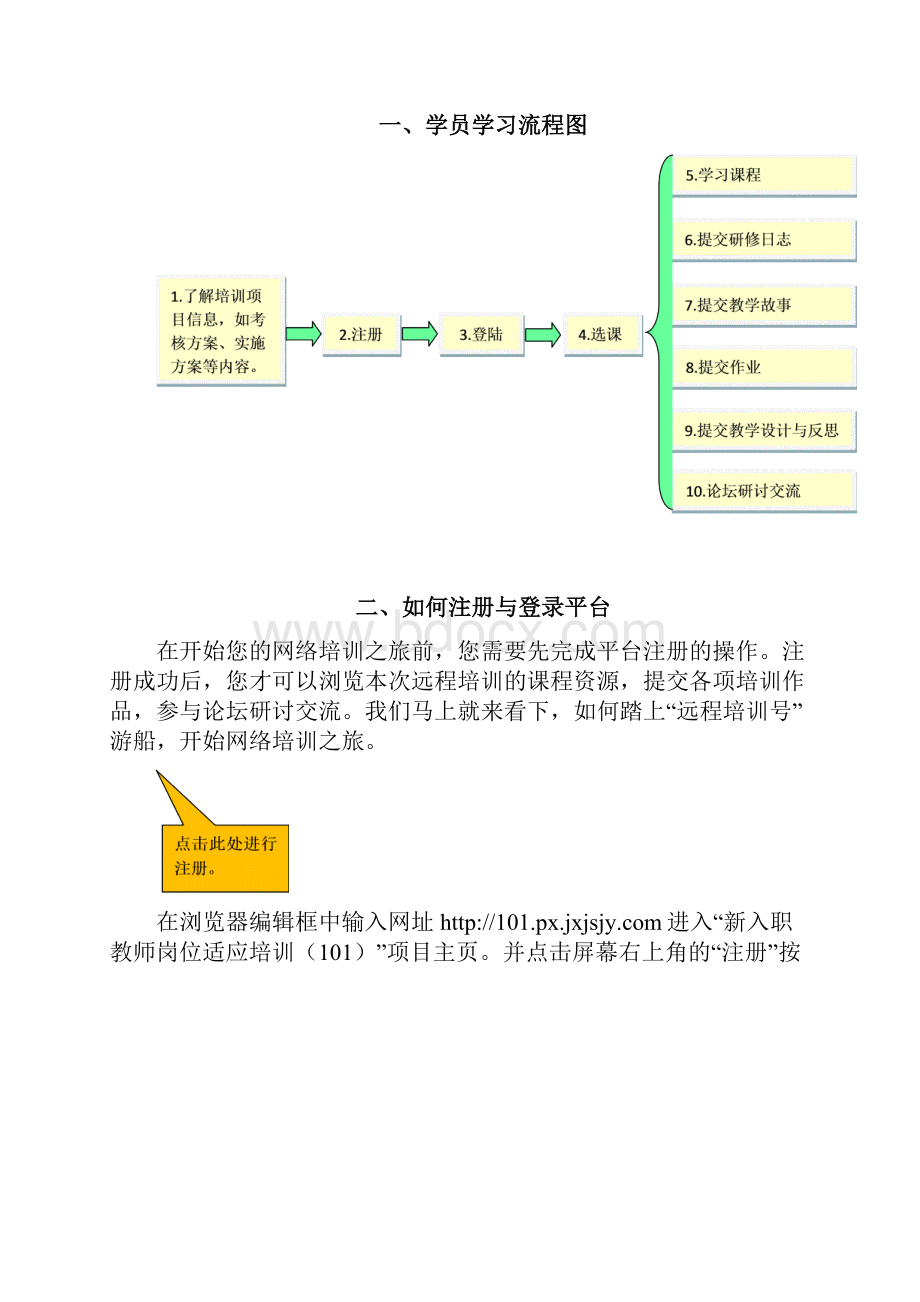 我们期待您了解本次培训的目标和计划期待您在此次的学习中.docx_第3页